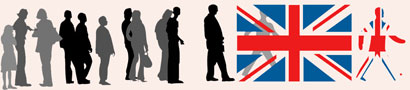 英国连续十年签证转永居